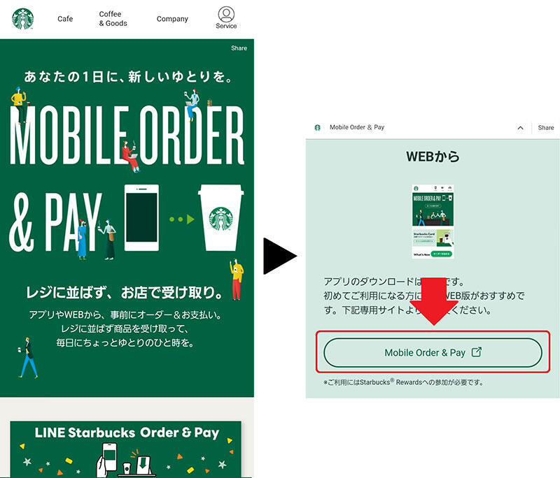 MOBILE ORDER & PAY_ガイドページ