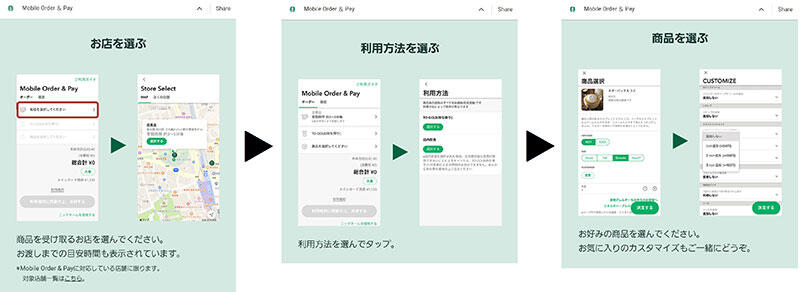商品を受け取るお店、利用方法（テイクアウトor店内飲食）、注文する商品を選ぶ
